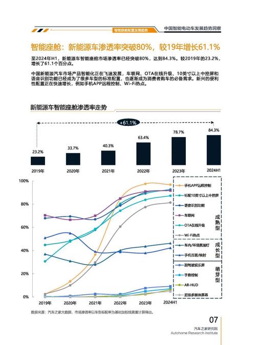 广州321起亚对未来市场的预测，名爵汽车品牌文化的传播